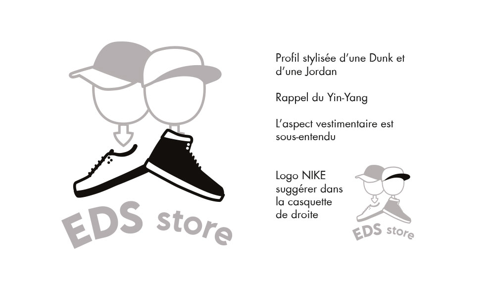 Logo EDS store EDS store